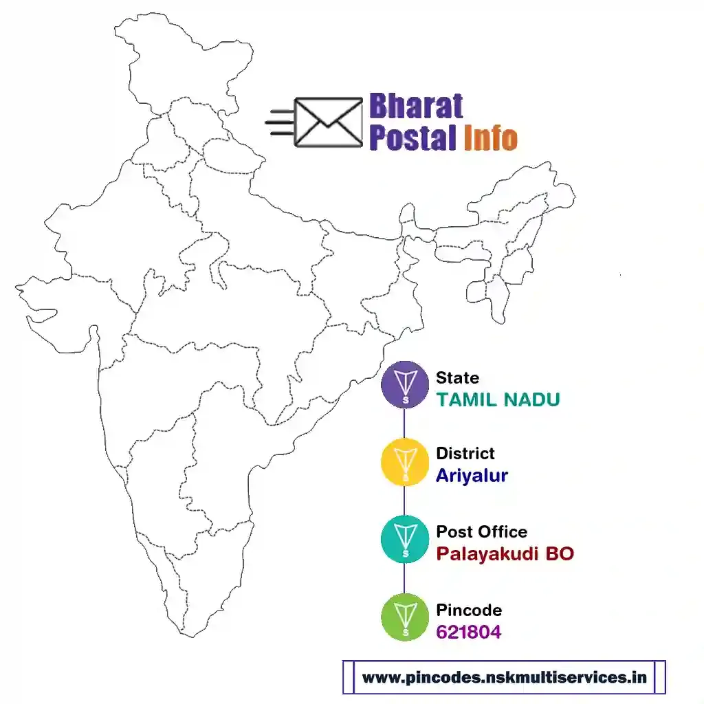 tamil nadu-ariyalur-palayakudi bo-621804